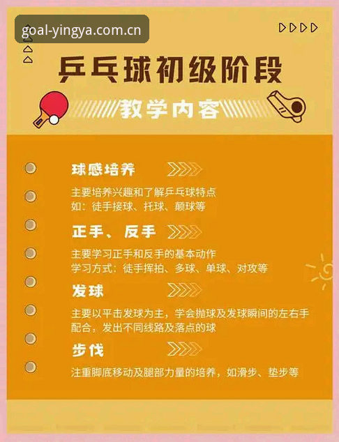 英亚体育登录官网使用技巧 英亚体育登录官网实用技巧:从入门到精通的五个关键操作